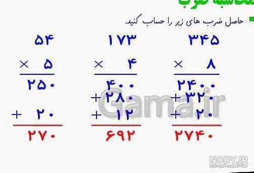 عکس جدول ضرب ها - عکس نودی عکس جدول ضرب ها - عکس نودی