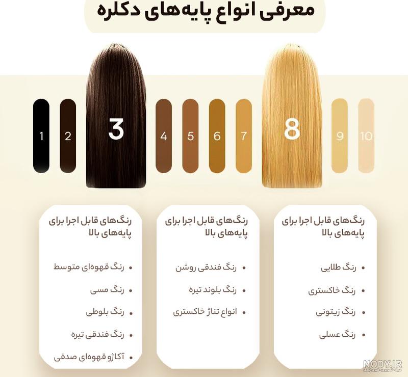 عکس پژو رنگ دلفینی - عکس نودی عکس پژو رنگ دلفینی - عکس نودی