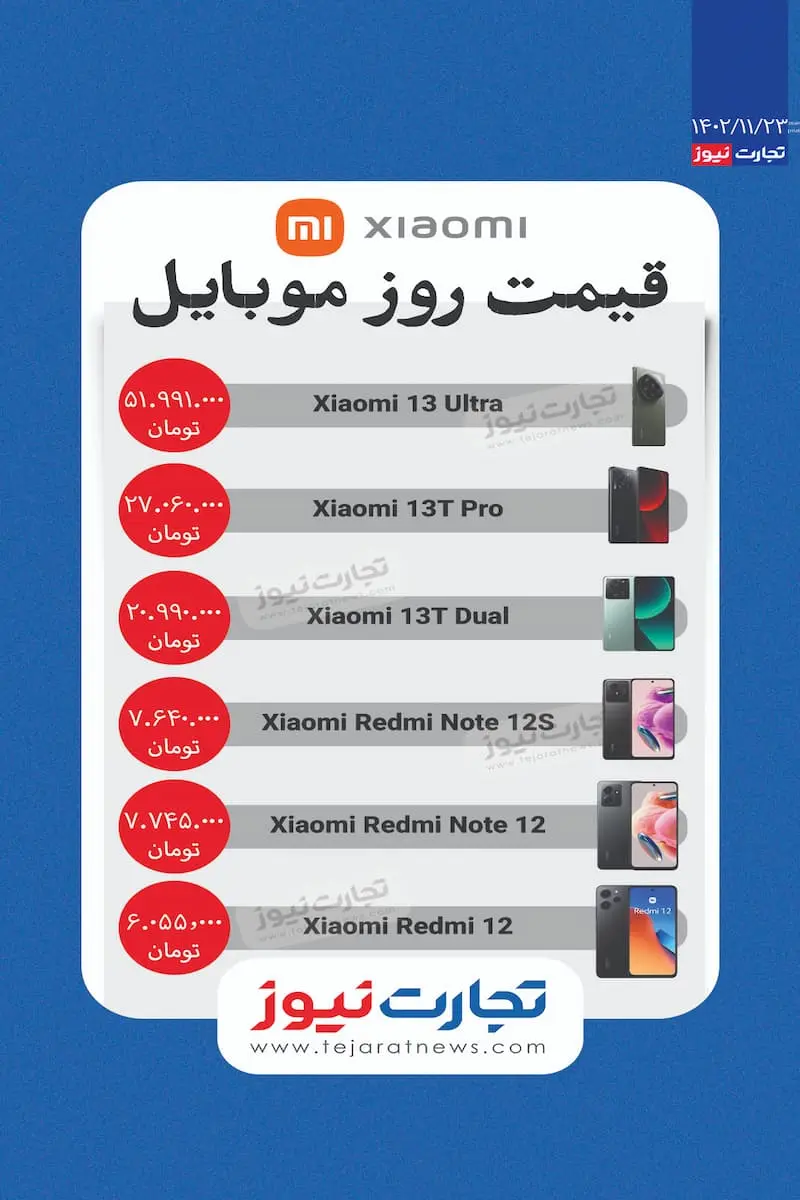 آخرین قیمت گوشی های شیائومی ، ردمی و پوکو در بازار ایران - 3 مرداد ...