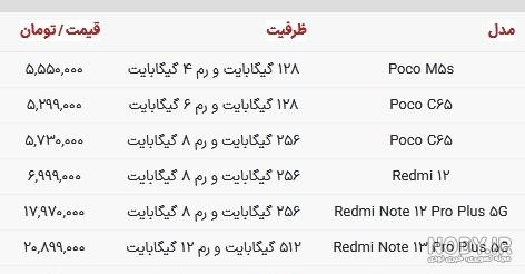 خرید گوشی شیائومی Xiaomi Redmi Note 11 ظرفیت 128G (بررسی+ قیمت امروز)
