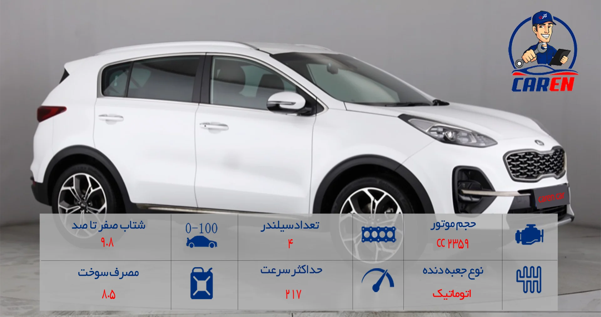 کیا اسپورتیج 4 سیلندر GT لاین فروشی - 1403/2/22 | bama.ir