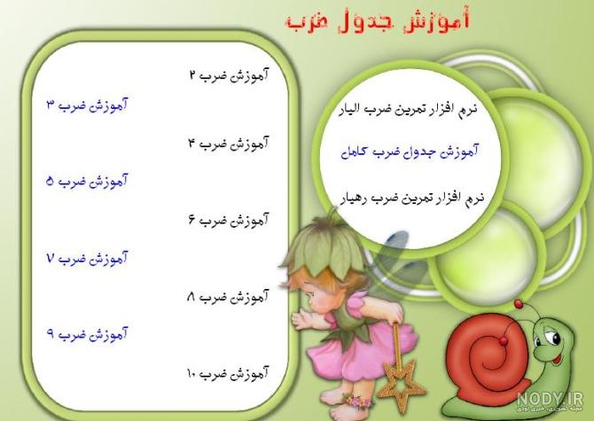عکس شعر ضرب ۴