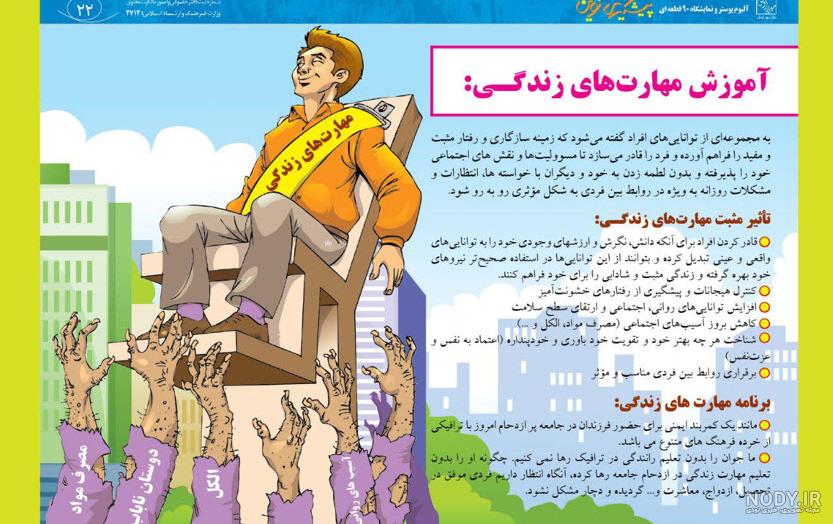 دانلود پاورپوینت رایگان خود مراقبتی Self Care
