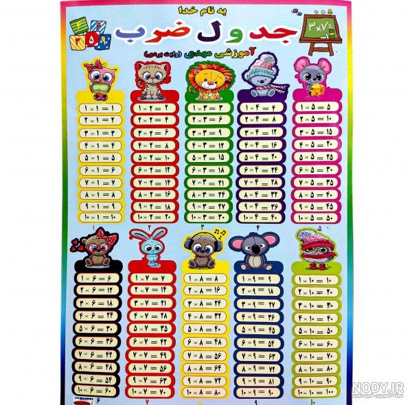 قیمت و خرید بازی آموزشی علمی مدل جدول ضرب قیمت و خرید بازی آموزشی علمی مدل جدول ضرب