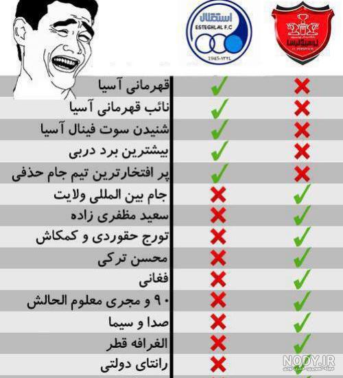 پرسپولیس پرسپولیس