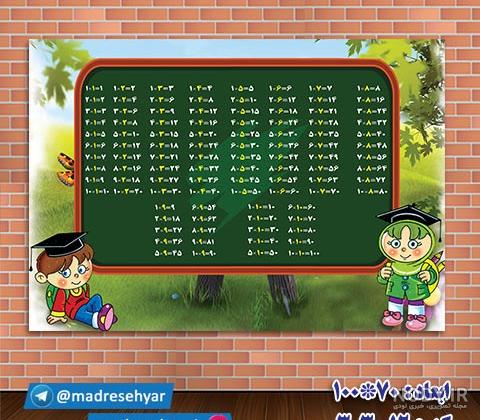 پوستر آموزش جدول ضرب 50*35 – آرادبوک پوستر آموزش جدول ضرب 50*35 – آرادبوک