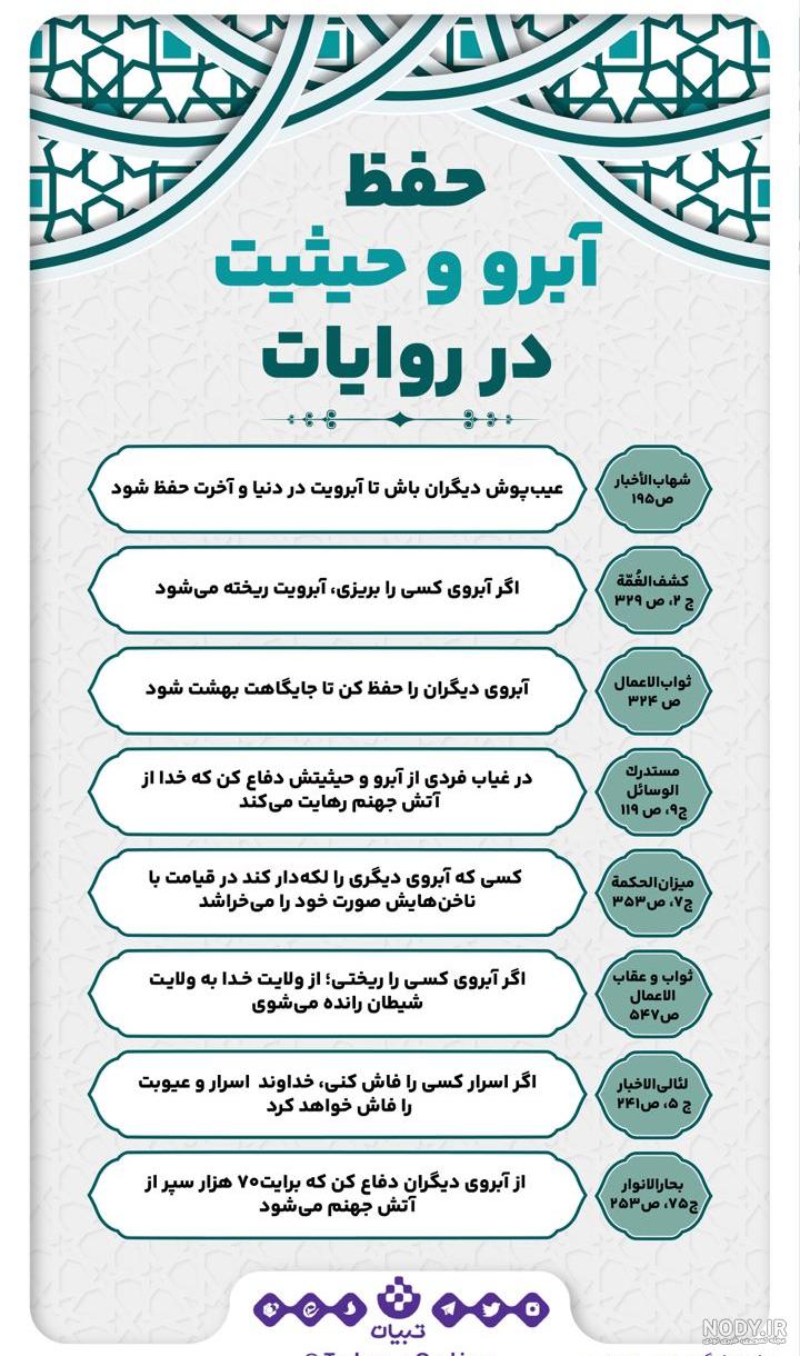 راه کسب شخصیت و آبرو - راه فضیلت
