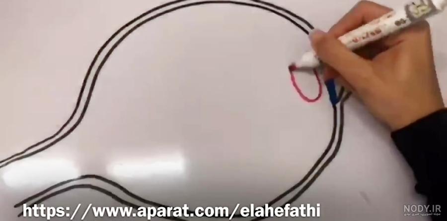 عکس ساختمان چشم علوم پنجم