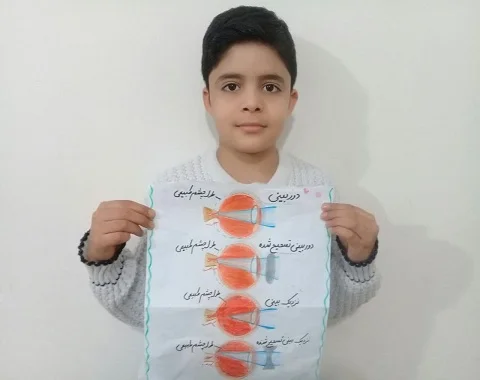 عکس نقاشی کره چشم