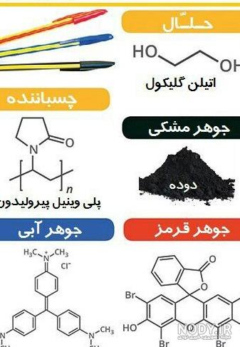 عکس جالب شیمی برای پروفایل