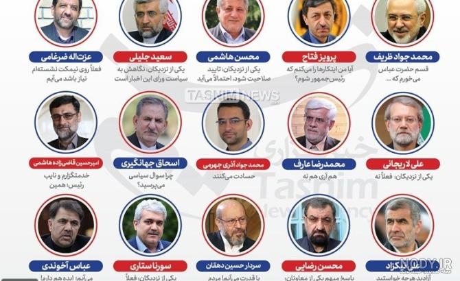 عکس رئیس جمهور ایران با خانواده عکس رئیس جمهور ایران با خانواده