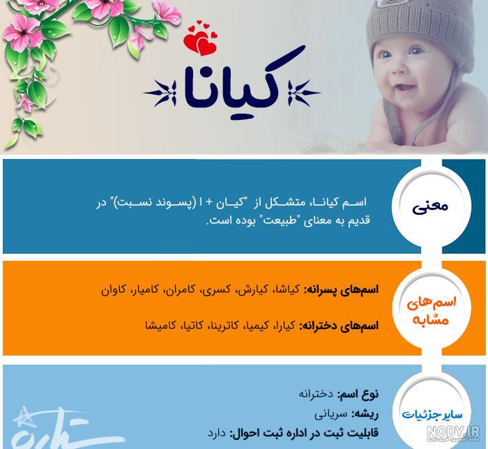 عکس نوشته کیانا - کامل (مولیزی) عکس نوشته کیانا - کامل (مولیزی)