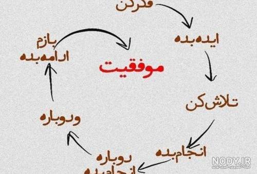 بهترین عکس نوشته‌های موفقیت و سخن بزرگان - Tjoor