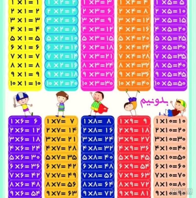 عکس تمرین ضرب