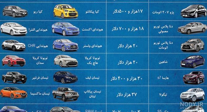 عکس ژیان های قدیمی - عکس نودی