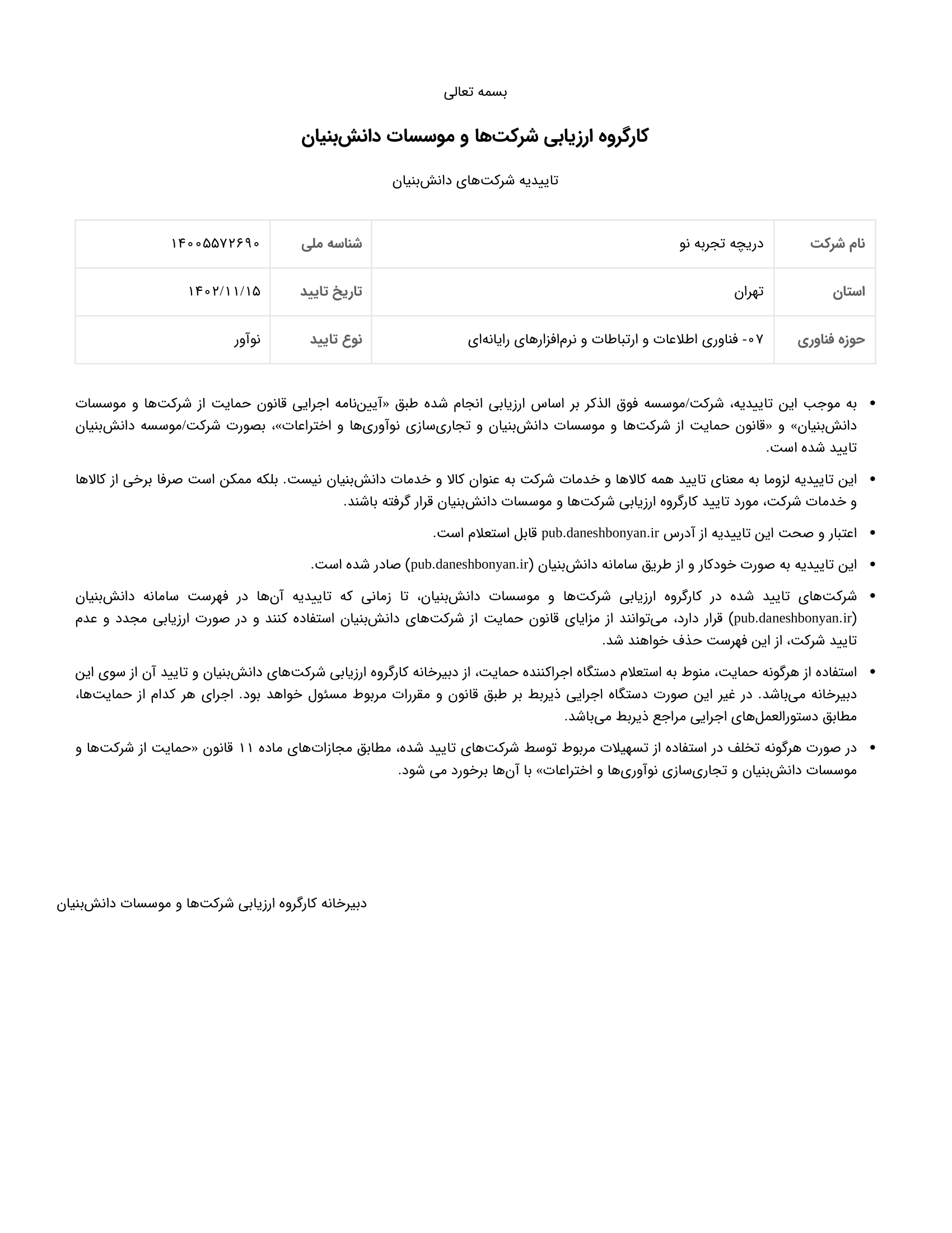 عکس پرتره قیمت