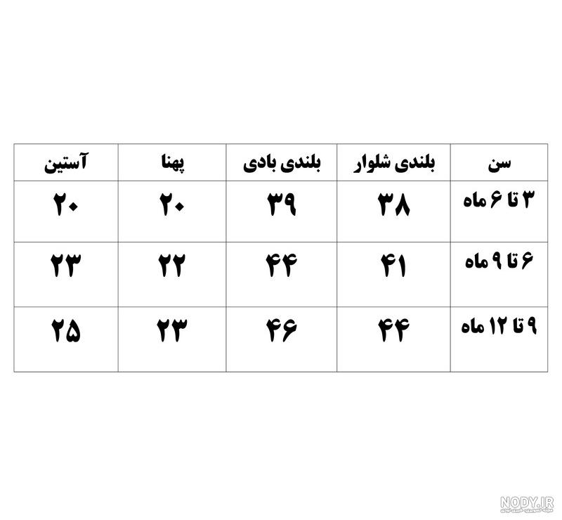 قیمت و خرید ست 3 تکه لباس نوزادی مدل یلدا کد HEN02