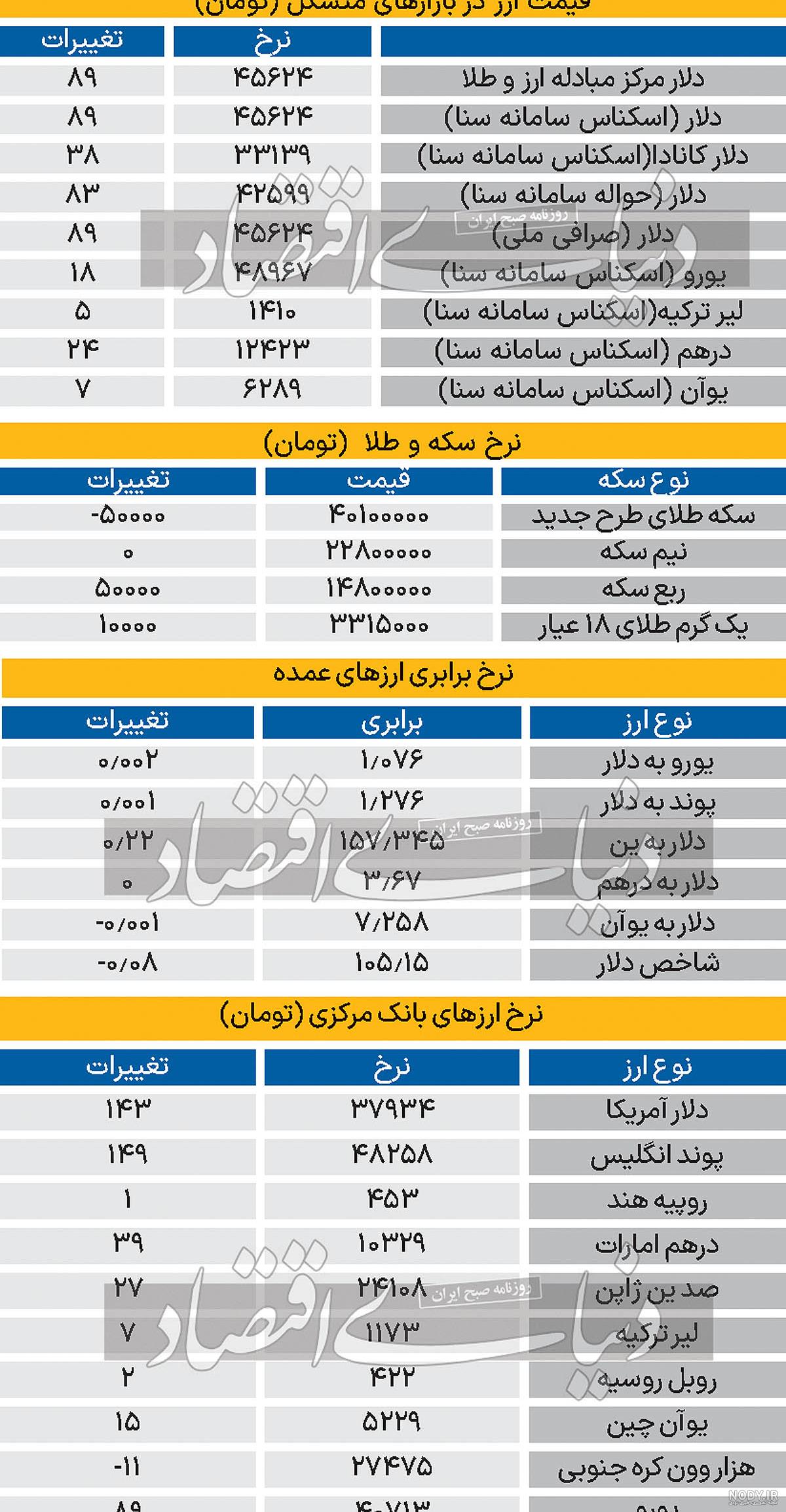 عکس طراحی جیران