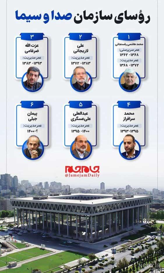 جنجال اعلامیه ترحیم جوانی که پدر، 3 برادر و خواهرش کارمند صدا و ...