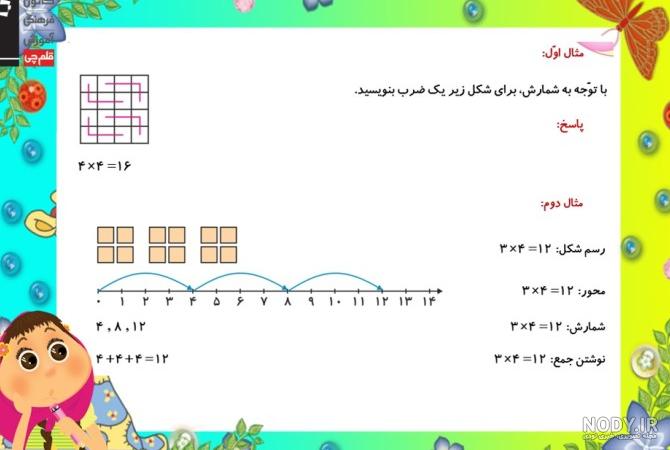 عکس ضرب ۸ با شکل