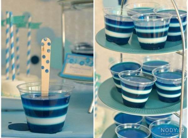 طرز تهیه ژله تولد (تم مینیون) ساده و خوشمزه توسط Saeideh - کوکپد طرز تهیه ژله تولد (تم مینیون) ساده و خوشمزه توسط Saeideh - کوکپد