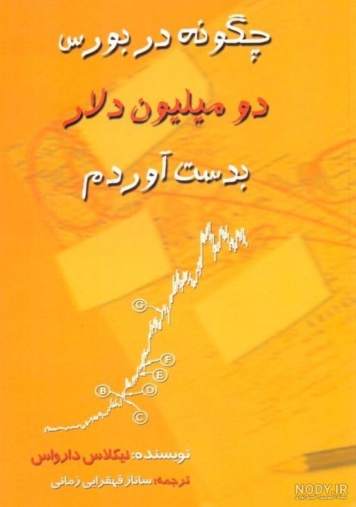عکس دلار یک میلیون عکس دلار یک میلیون