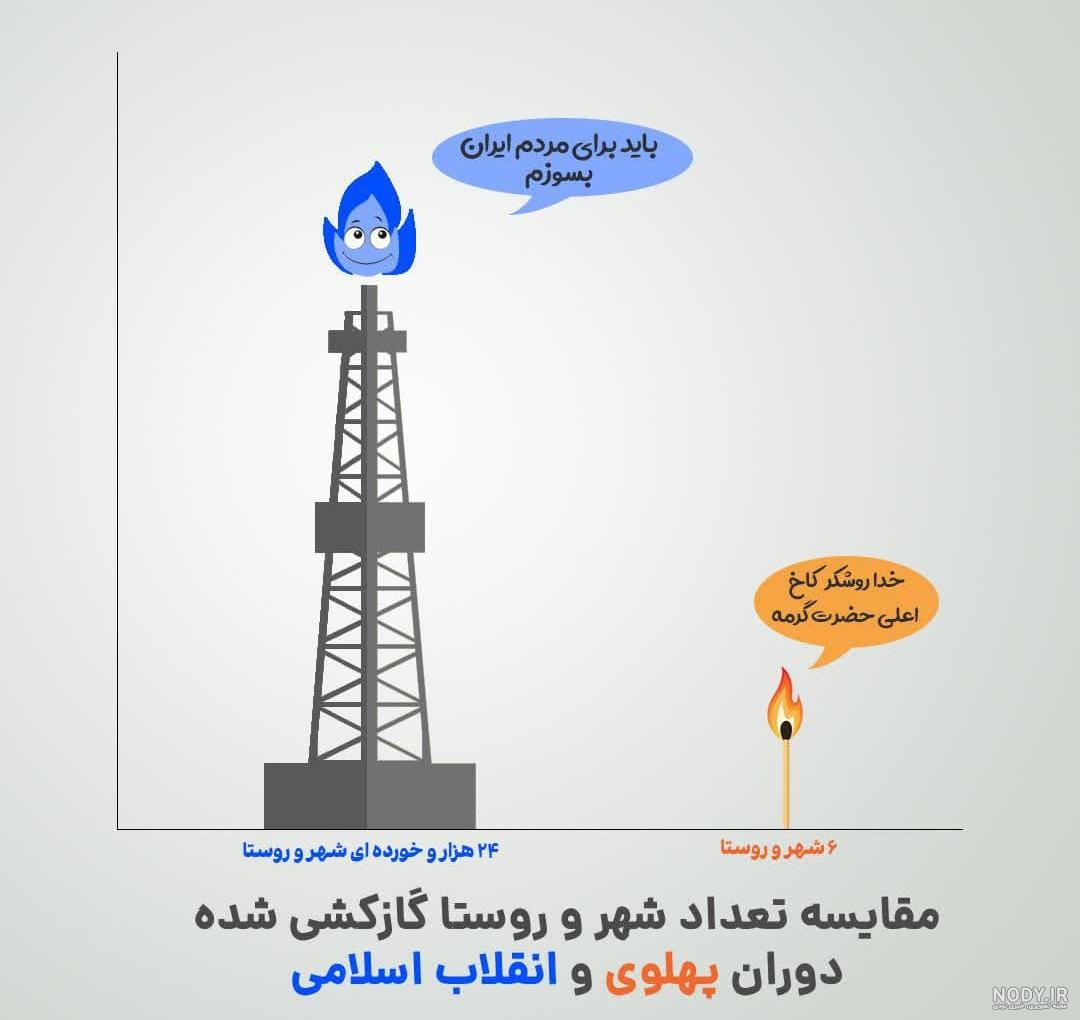 بریتانیا، فرانسه و آلمان اقدام ایران برای غنی‌سازی ۶۰ درصدی یورانیو…