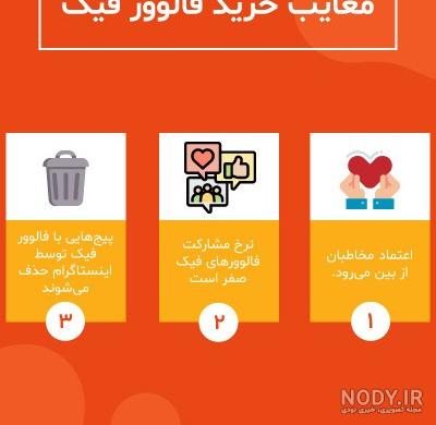عکس فیک یعنی چی – عکس