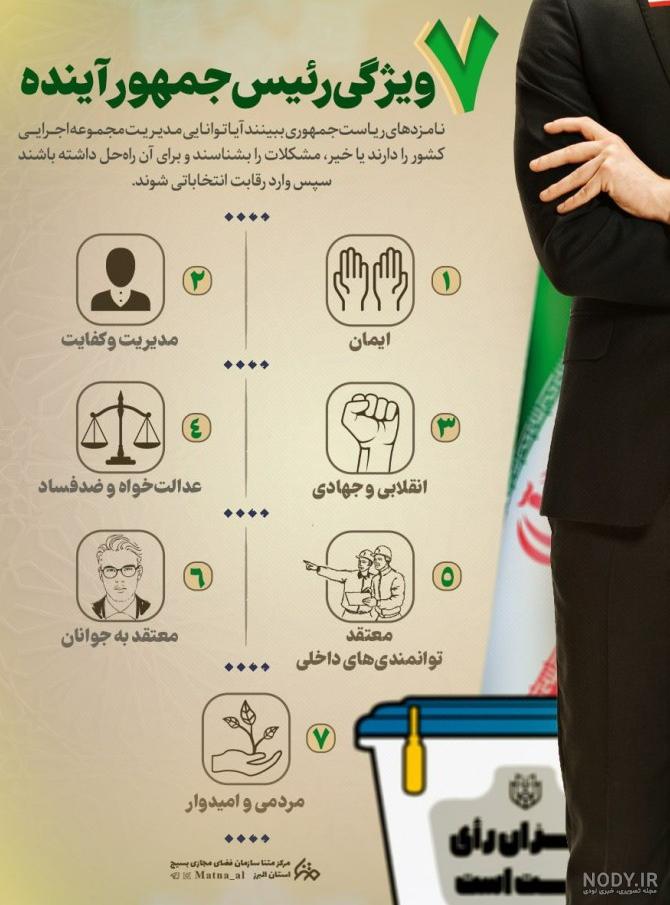 عکس پرچم آینده ایران