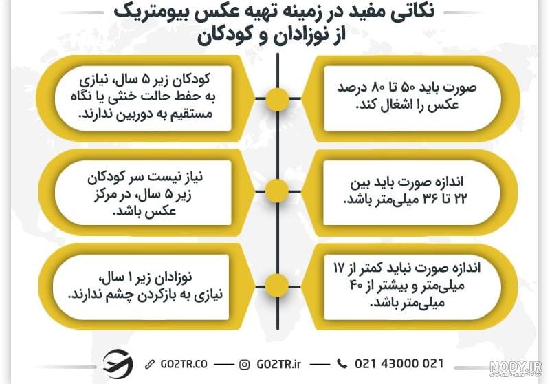 بیومتریک چیست