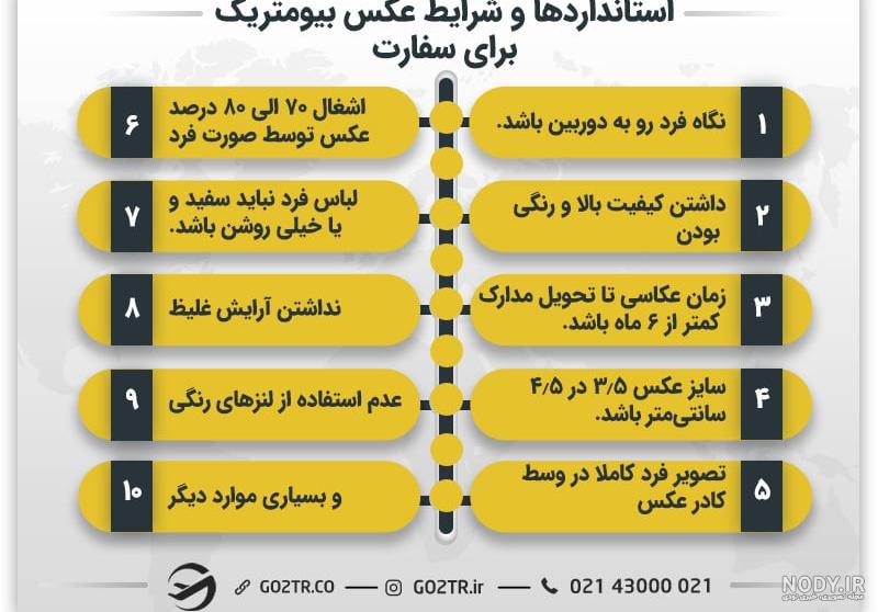 عکس بیومتریک چیست؟ (راهنمای گرفتن عکس بیومتریک در 2024)