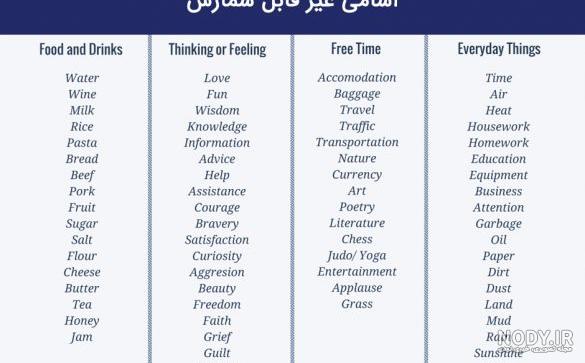 عکس نوشته انگیزشی انگلیسی با ترجمه برای کپشن و استوری عکس نوشته انگیزشی انگلیسی با ترجمه برای کپشن و استوری