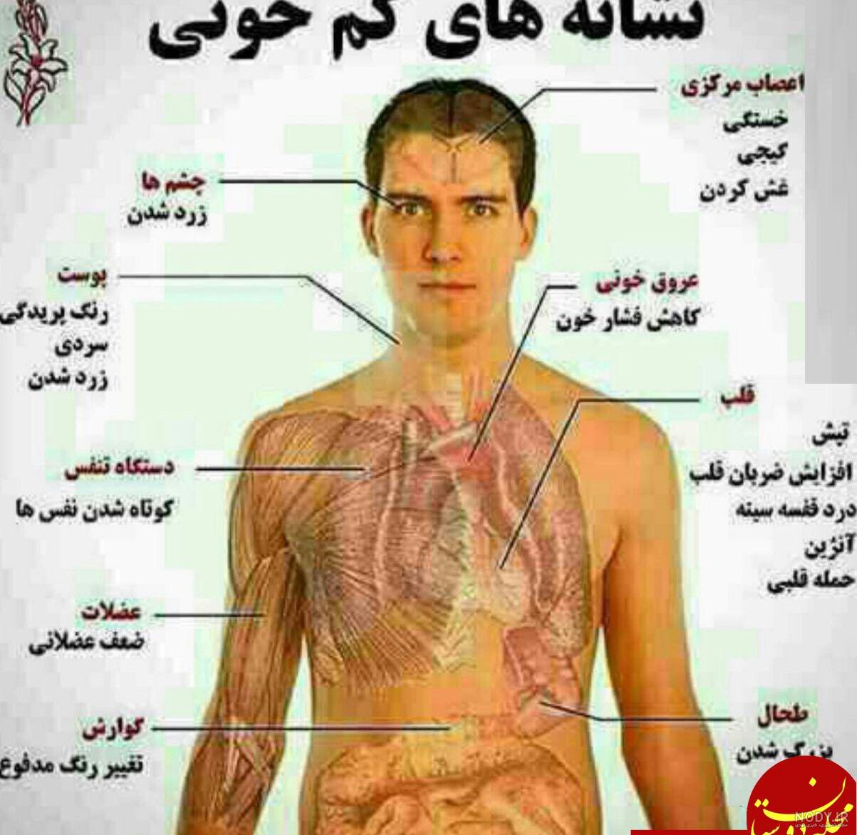عکس نوشته سنگین؛ مجموعه عکس نوشته تیکه دار و طعنه آمیز - ستاره