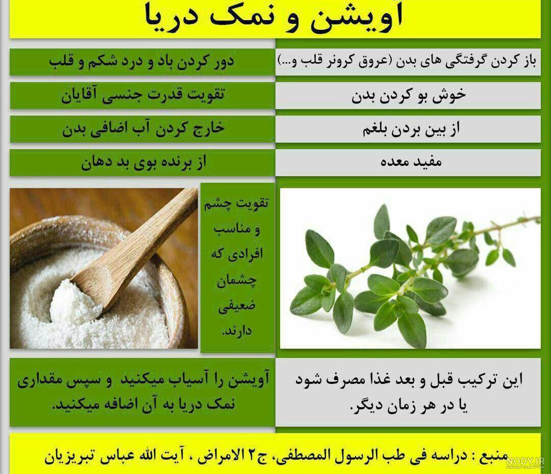 خرید و قیمت پودر آویشن در بسته بندی 100 گرمی | ترب