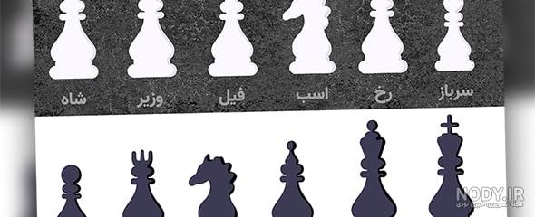 عکس شطرنج ❤️ [ بهترین تصاویر ]