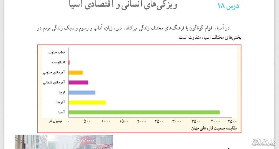 افزایش قیمت ۶ برابری تریاک و تغییر سلیقه مصرف کنندگان این ماده ... افزایش قیمت ۶ برابری تریاک و تغییر سلیقه مصرف کنندگان این ماده ...