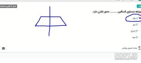 عکس ذوزنقه ها