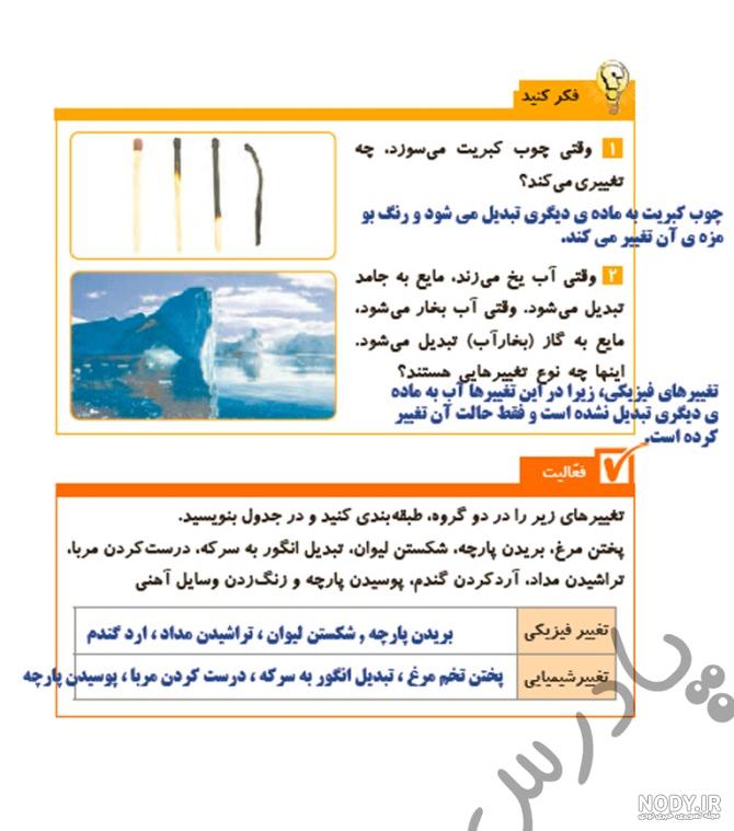 مجموعه عکس بچه های ژاله صامتی (جدید)