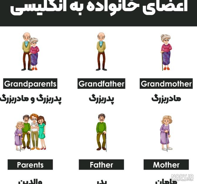 عکس روز پدر انگلیسی - عکس نودی عکس روز پدر انگلیسی - عکس نودی