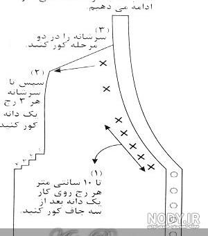 خرید ارزان پلیور مردانه مدلHOODIN :: خرید ارزان پلیور مردانه مدلHOODIN