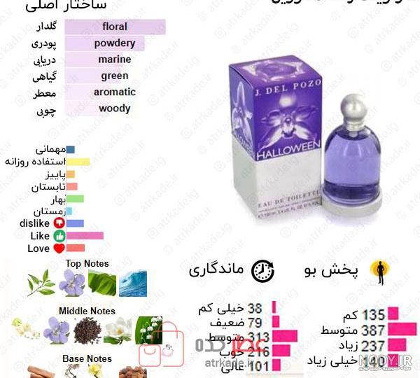 خرید و قیمت ادکلن اسمارت - بدون واسطه از تولید کنندگان خرید و قیمت ادکلن اسمارت - بدون واسطه از تولید کنندگان