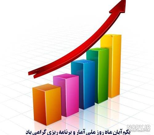 عکس سمیرا عاشوری ۱۴۰۰ - عکس نودی