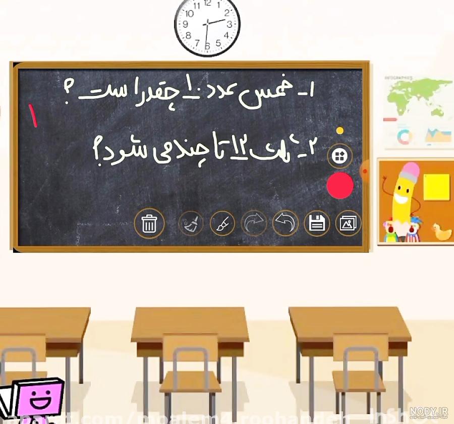 درسنامه آموزشی فصل دوم ریاضی کلاس پنجم درس 3: ضرب کسرها - گاما درسنامه آموزشی فصل دوم ریاضی کلاس پنجم درس 3: ضرب کسرها - گاما