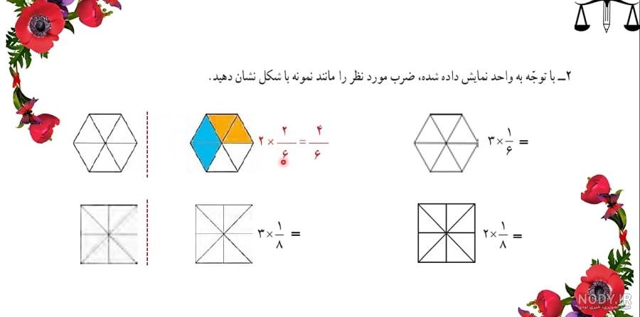 عکس ضرب کسرها کلاس پنجم عکس ضرب کسرها کلاس پنجم
