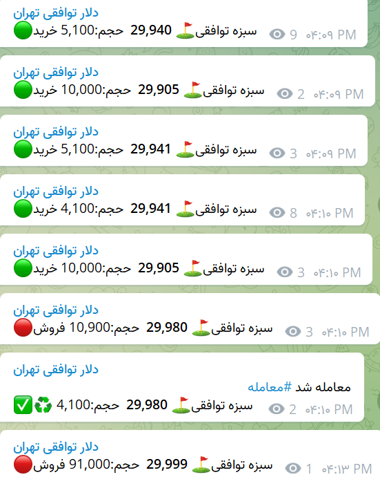 عکس قدیمی نرخ ارز عکس قدیمی نرخ ارز