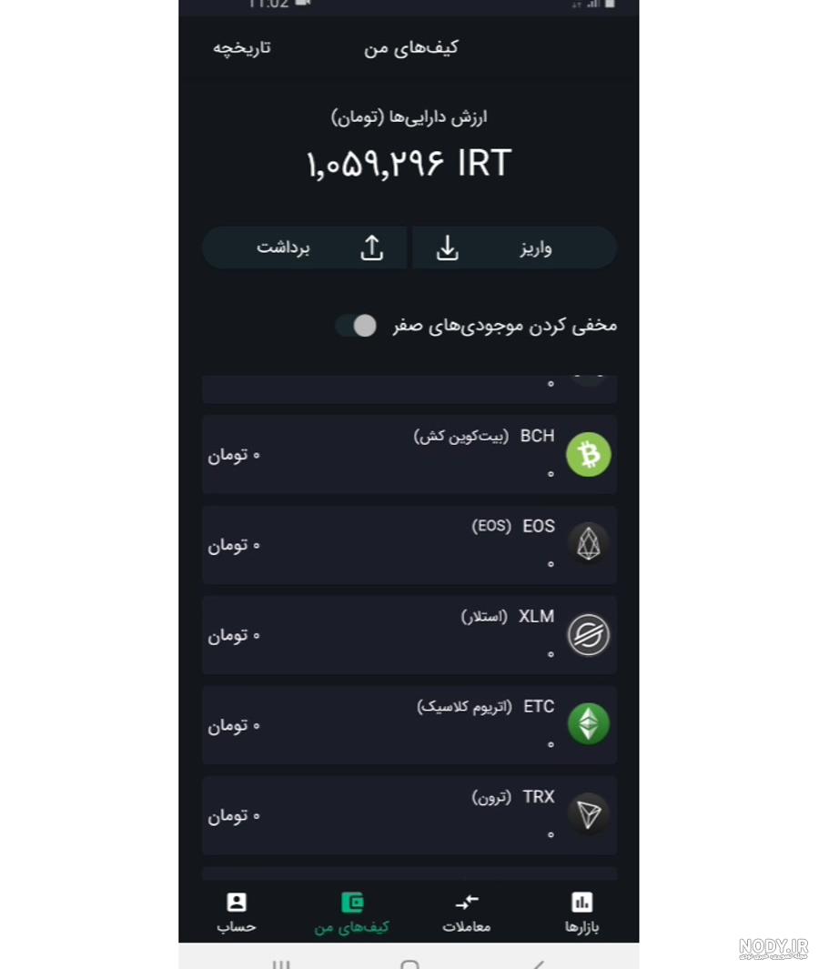 بیت کوین بیت کوین