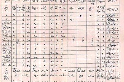 عکس خانه خدا در قدیم