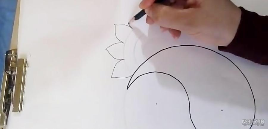 بایگانی‌های نقاشی های ساده و زیبا دخترانه - کامل (مولیزی)
