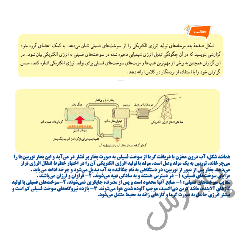 عکس های داخل کتاب علوم هفتم عکس های داخل کتاب علوم هفتم