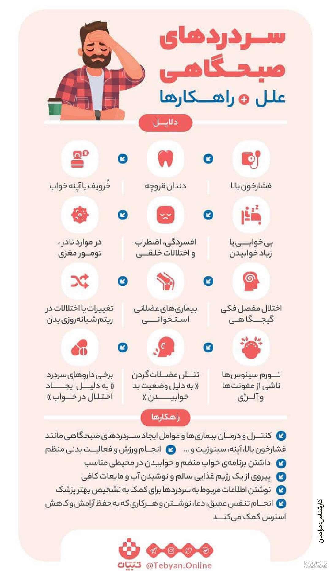 عکس پرحاشیه سلبریتی معروف در استخر | صویری از تغییر چهره - روز نو